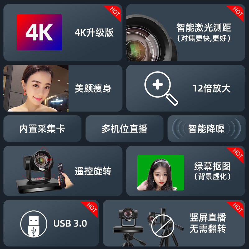 甜甜圈4K升级版抖音直播摄像头淘宝专用电脑摄像机全套设备高清款