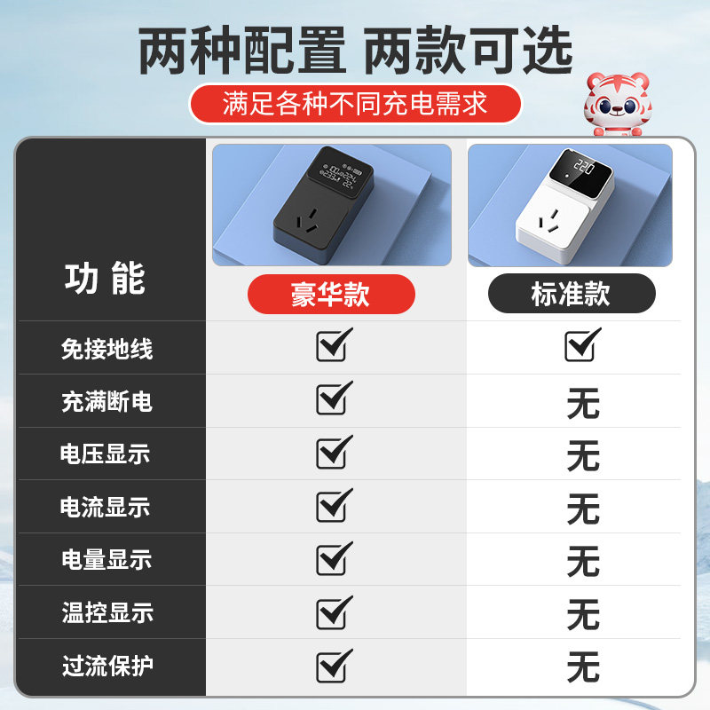 新能源车电动汽车通用接地宝插座10a转16a随车充免地线充电转换器,淘宝优惠券,粉丝福利购,淘宝优惠卷