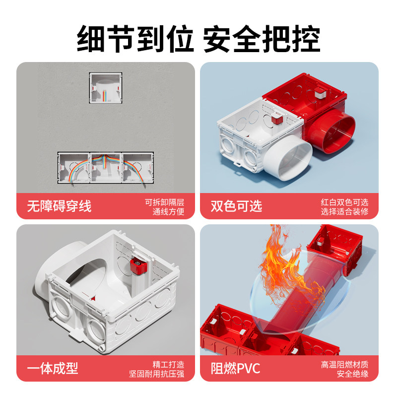 电视背景墙专用预埋盒86型拼装插座底盒PVC50管隐藏电源线接线盒