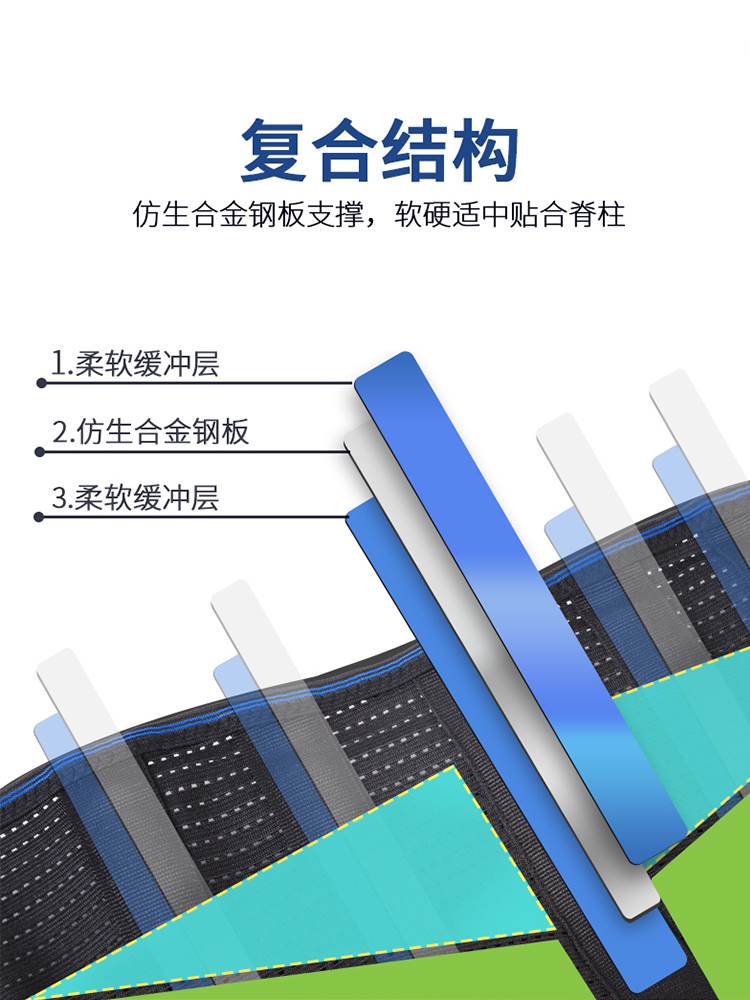 爱护佳手术后护腰带家用老人腰间盘劳损男士专用固定带