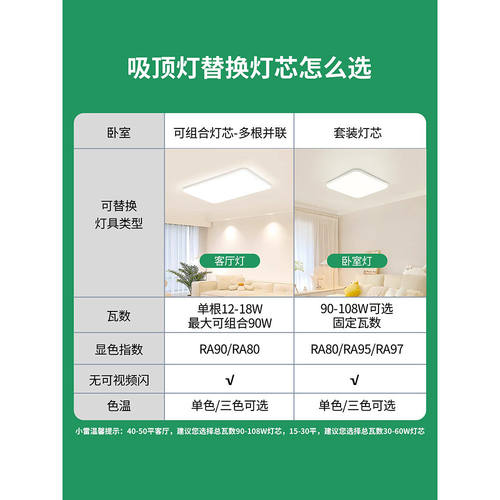 雷士照明客厅卧室led吸顶灯替换灯条改造光源磁铁吸附长条灯芯 - 图0