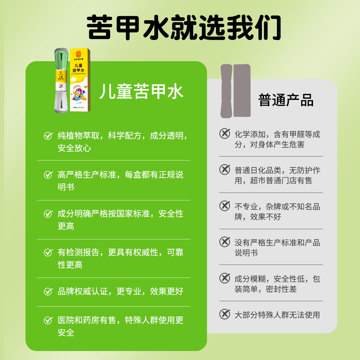 苦甲水婴儿可食用儿童咬指甲下嘴唇乱吃断母乳中大童戒吃手神器 - 图2