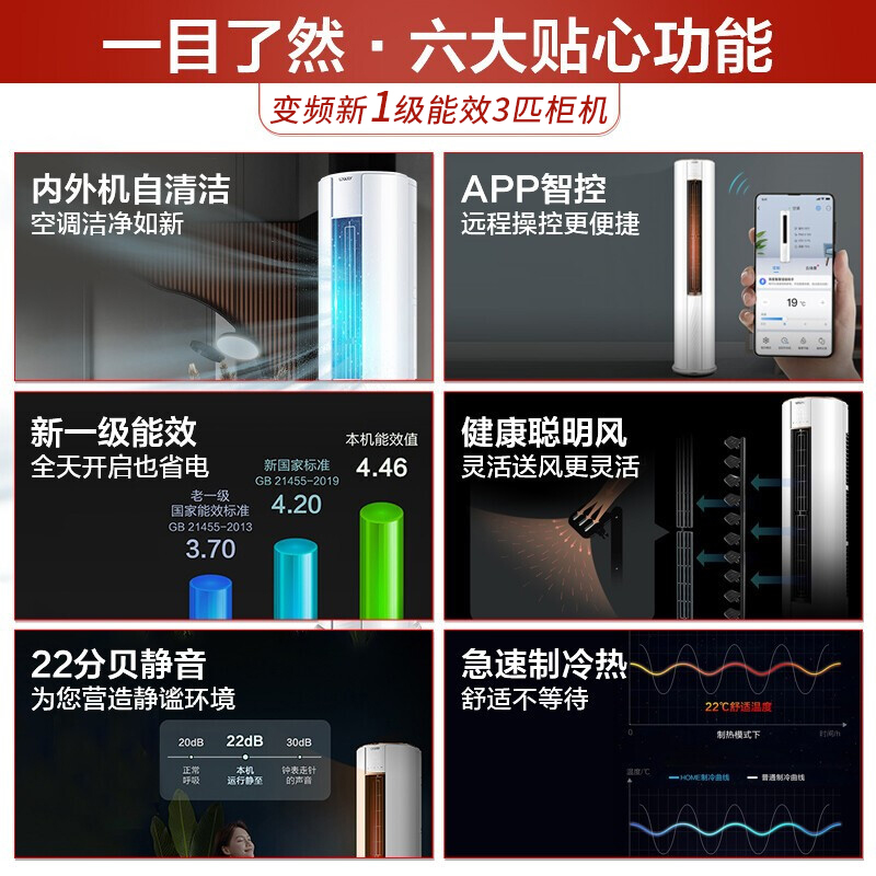 海尔统帅3匹柜机空调智能变频新能效节能家用自清洁客厅立式冷暖-图0