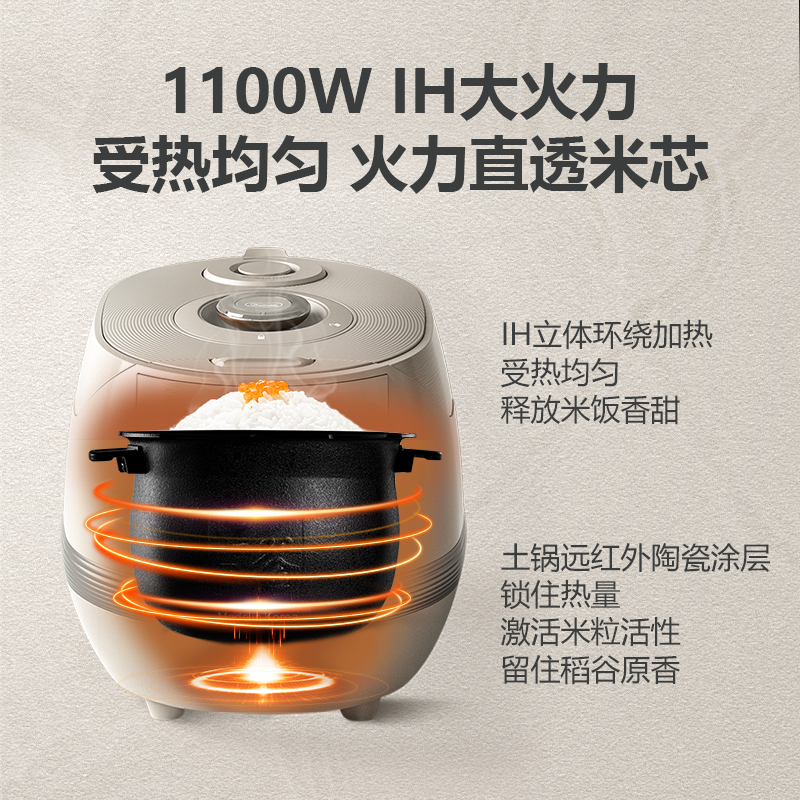 国补15%Thimax膳美师真香煲水光煲1.9倍真高压力电饭煲锅IH家用釜