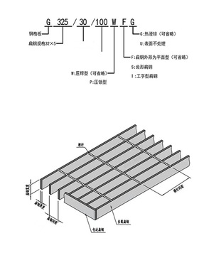 批发现货镀锌复合钢格板格栅板复合花纹钢格栅沟盖板