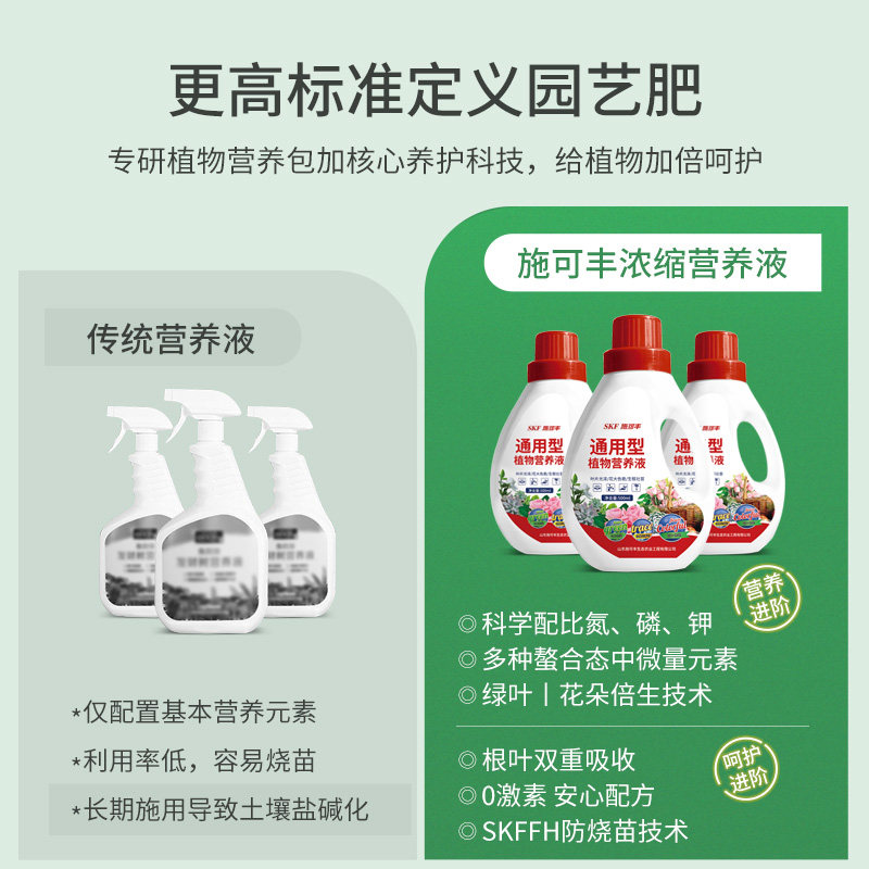 施可丰营养液植物通用型花肥盆栽水培发财树富贵竹专用绿植养花卉,淘宝优惠券,粉丝福利购,淘宝优惠卷