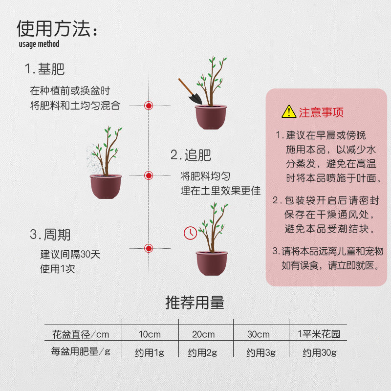 施可丰花肥料盆栽家用通用型有机肥 均衡营养蔬菜花园通用花红叶绿 施可丰旗舰店 淘优券