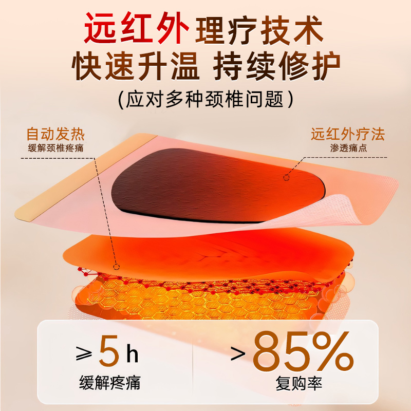 颈椎病专用贴膏压迫神经头疼头晕脖子僵硬肩周炎关节疼痛膏药贴dq