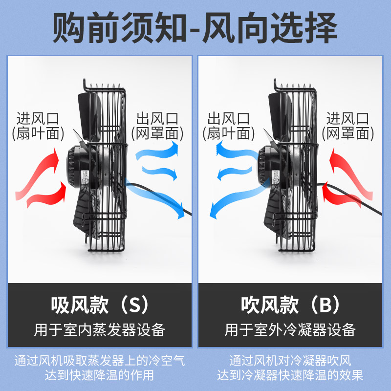 YWF4D/4E外转子轴流风机220/380v空压机冷凝器散热冷库冷干机风扇 - 图0