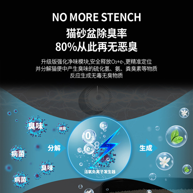 宠物猫砂盆除臭剂空气祛味净化器猫舍猫咪狗狗厕所用品智能净味器 - 图1