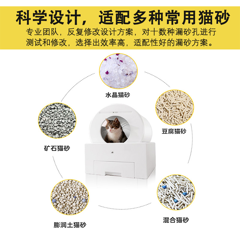 全自动猫砂盆智能猫厕所猫咪用品全封闭式超大号防外溅电动铲屎机-图3