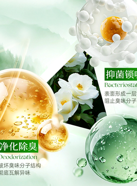 【官方】EMWM草本洗脚液汗脚掉皮去味浴足剂