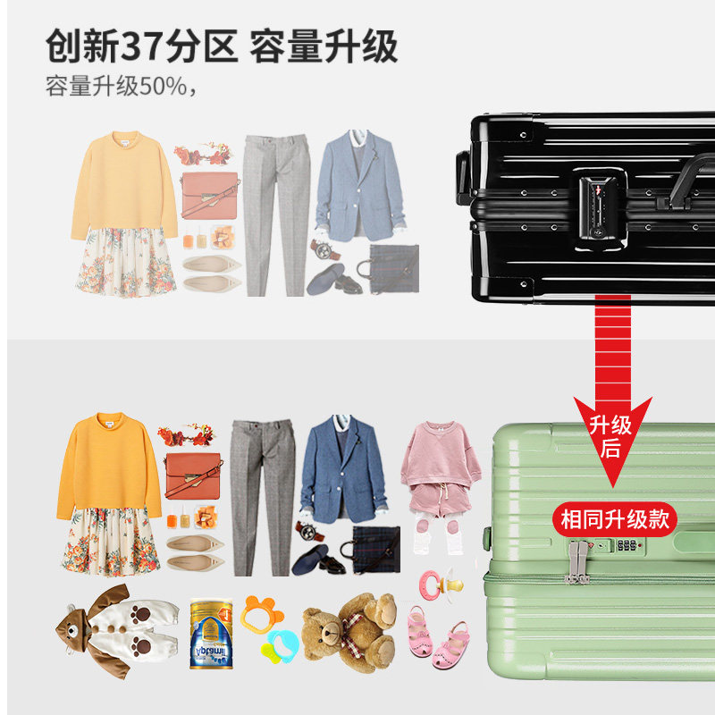 超大容量30寸女ins网红学生拉杆箱 大嘴猴箱包旅行箱