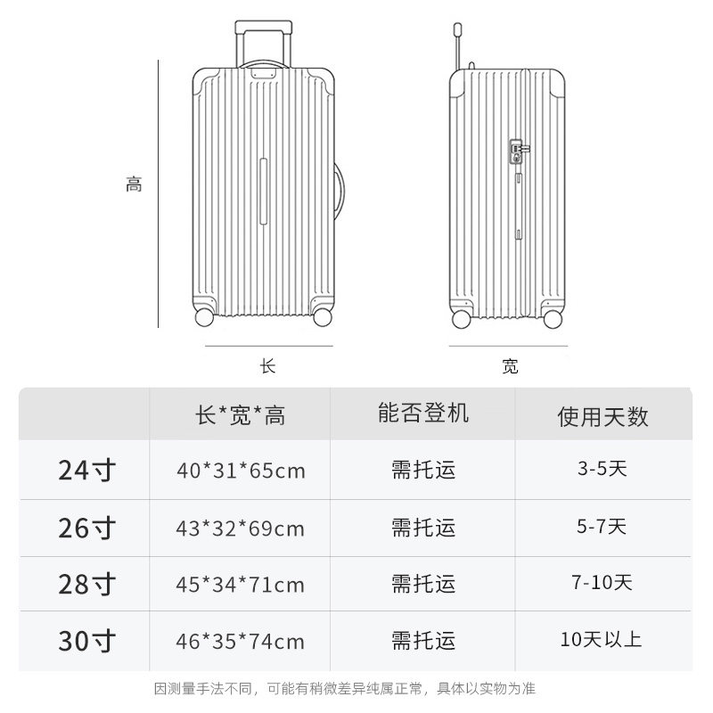 超大容量30寸女ins网红学生拉杆箱 大嘴猴箱包旅行箱
