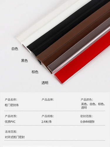 晴窗衣柜门密封条对开橱柜玻璃展示柜书柜门缝防尘挡风自粘缝隙贴 - 图1