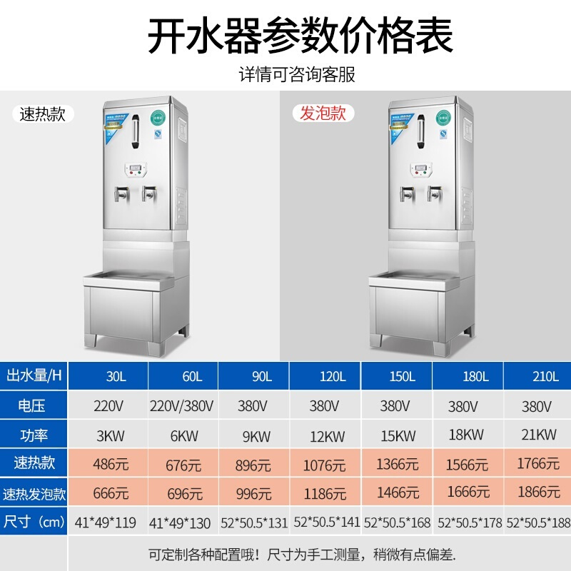 烧水炉自动立式餐饮店开水器带水龙头快速开水机工厂车间双龙头桶-图0