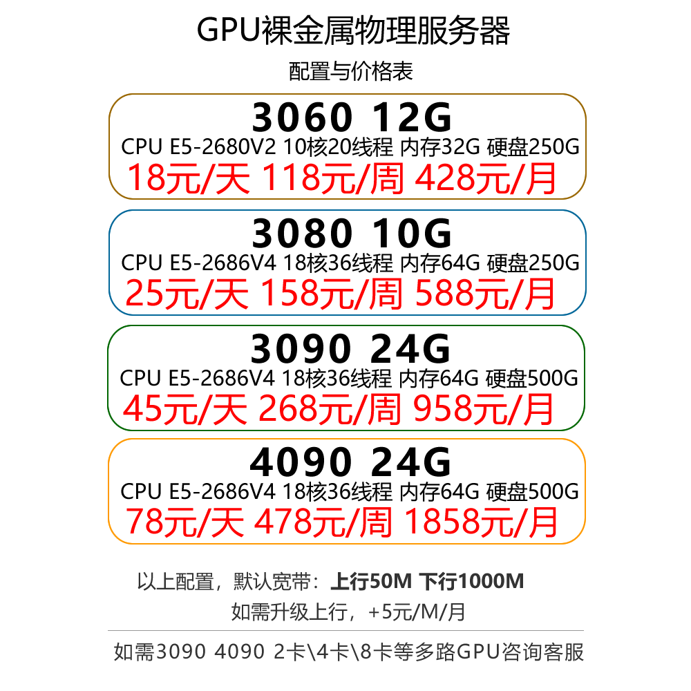 stable diffusion服务器租用GPU远程出租算力安装云端部署AI绘画 - 图0