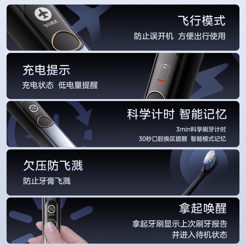 美的电动牙刷成人智能可视化互动屏充电式男女款全自动声波礼盒款