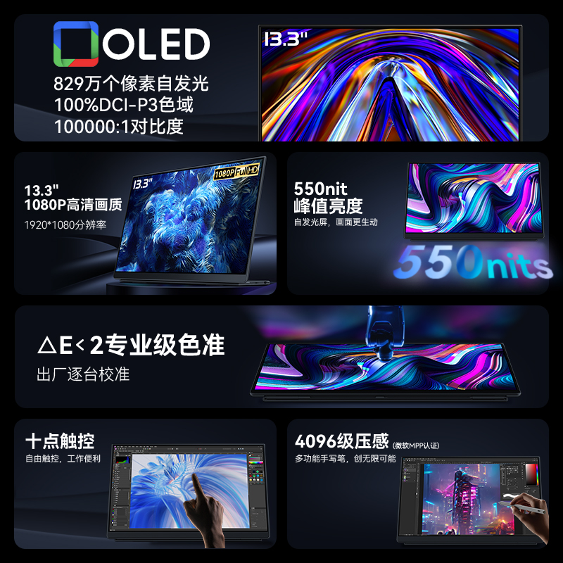 Ehomewei便携式显示器switch+13.3寸扩展OLED笔记本副屏PS5+1080P - 图0