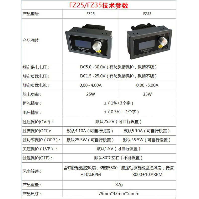 。FZ25恒流电子负载 电源老化可调负载模块电池放电容量测试仪