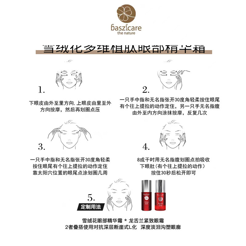  baszicare海外眼部精华