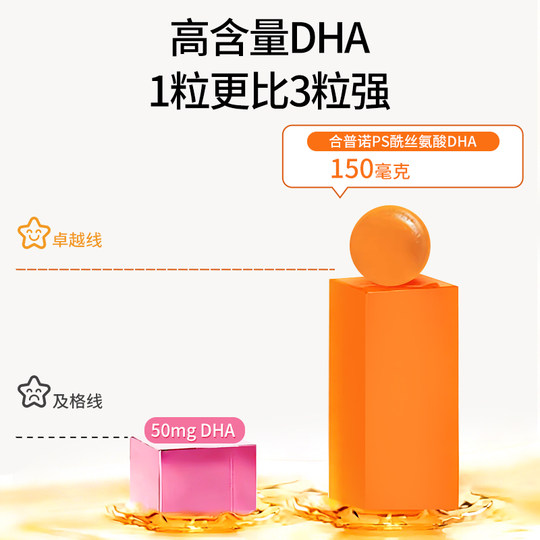 Hopronoylserine DHA Tips for Top Moms