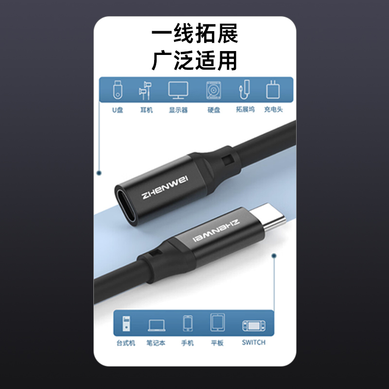 臻威 全功能双头typec数据线10Gbps usb3.2gen2公对母延长线4K60Hz投屏ctoc快充电PD100W5A笔记本电脑 - 图3