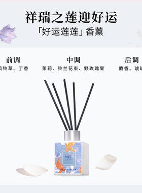 WEI蔚蓝之美“好运莲莲”香韵套装 保湿滋润香薰沁莲莹润护手霜女