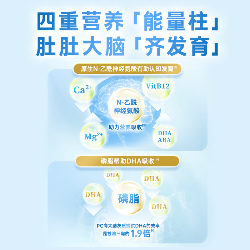 新版澳洲贝拉米卓越版2段OMNI-PURE有机婴儿宝宝奶粉二段800g,淘宝优惠券,粉丝福利购,淘宝优惠卷