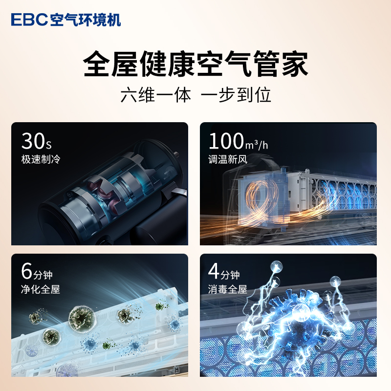 EBC英宝纯空气环境机新风空调净化一体机除甲醛1.5匹儿童健康挂机