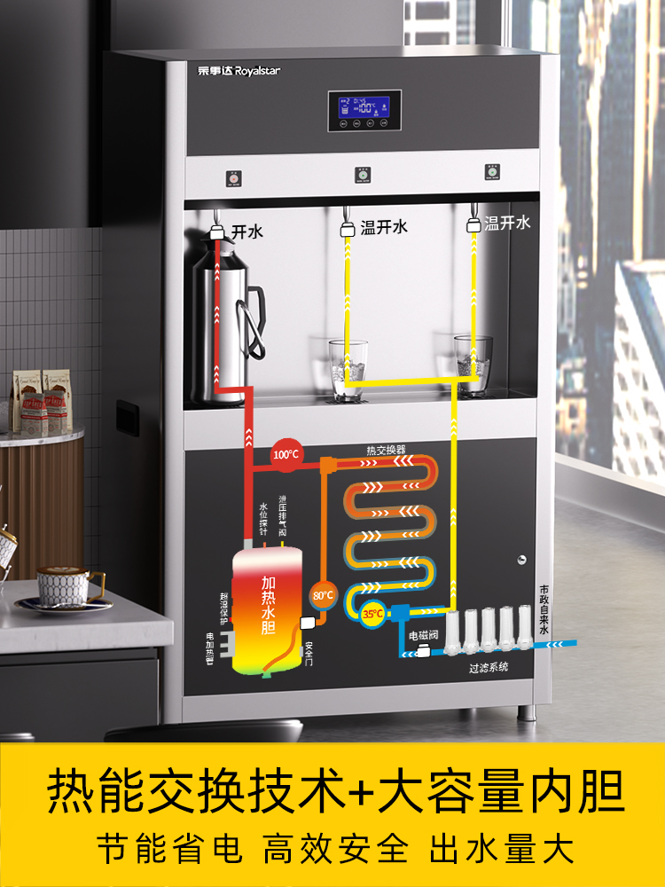 荣事达饮水机商用工厂车间工业直饮机大型学校冷热水净水器烧开水 - 图2