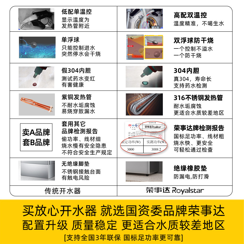 荣事达挂墙壁挂开水器商用开水机电热全自动工厂饮水机热水烧水炉,淘宝优惠券,粉丝福利购,淘宝优惠卷