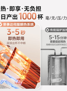 荣事达蒸汽奶泡机品牌稳定耐用