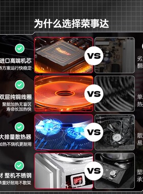 荣事达电磁炉商用大功率台式平面