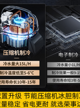 荣事达商用制冷直饮水机冰热两用