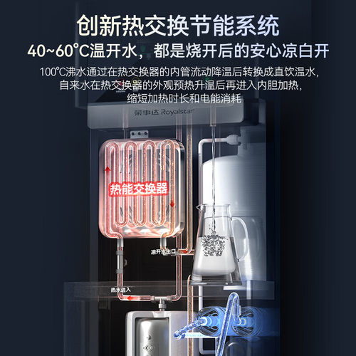 荣事达商用饮水机直饮机工厂净水加热一体机大容量电热过滤开水机 - 图3