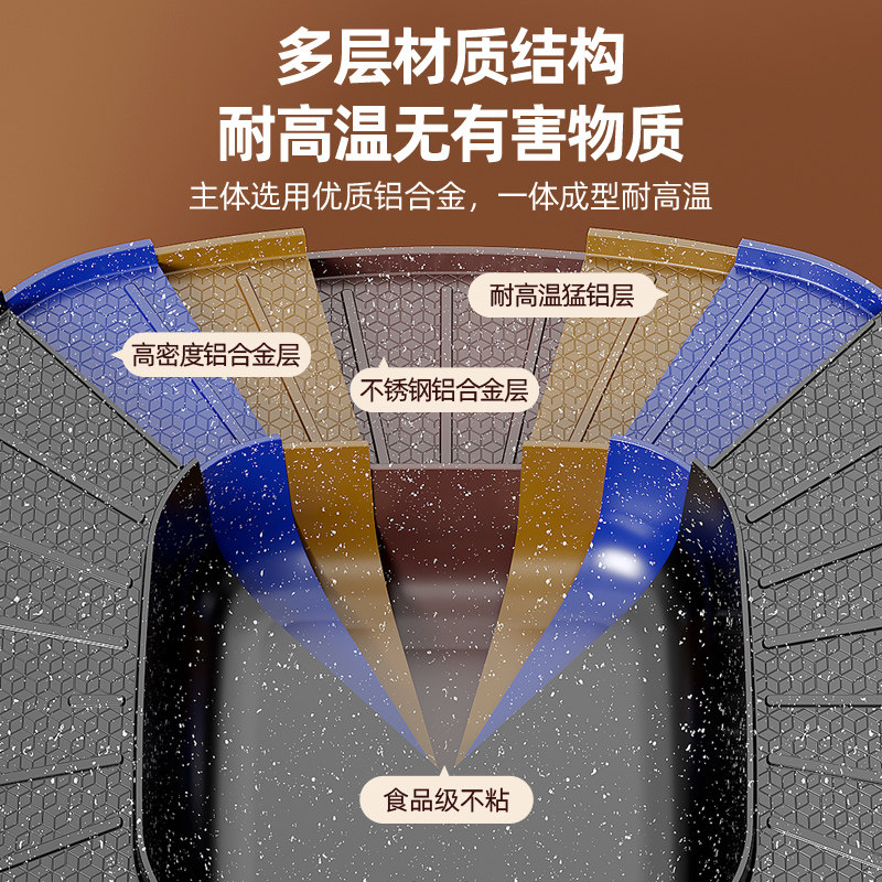 长虹火锅锅电烤盘家用烤肉盘不粘锅 长虹思彤烤串机/电烤炉