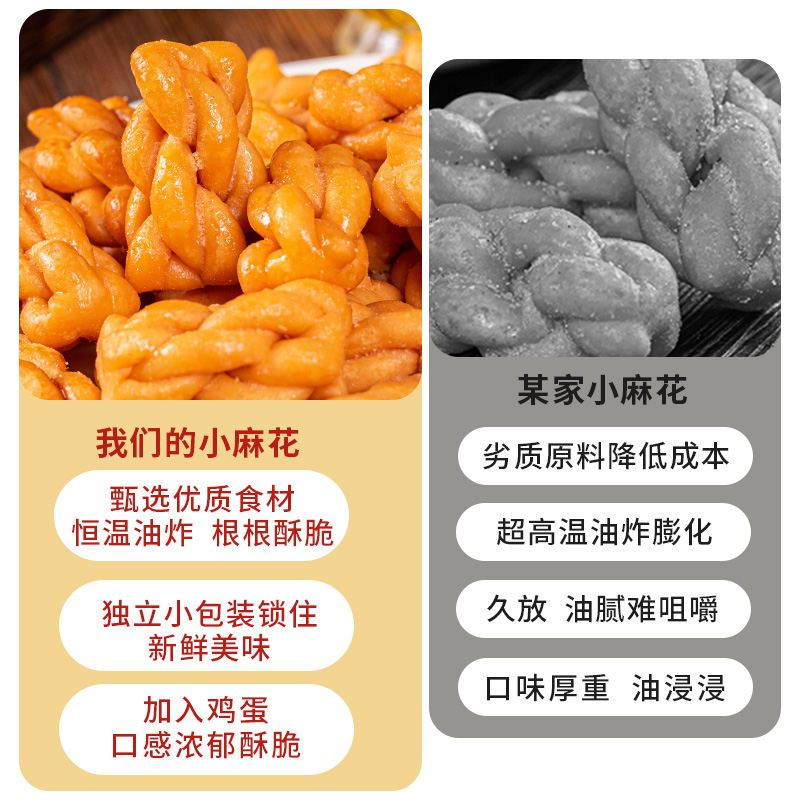 香酥小麻花网红休闲食品单独大包装小袋装散装整箱零食小吃批发 - 图1