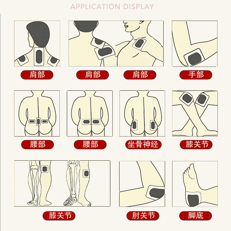 万痛筋骨贴膏颈椎贴腰间盘坐骨足跟痛肩周膝盖滑膜关节贴膏药贴