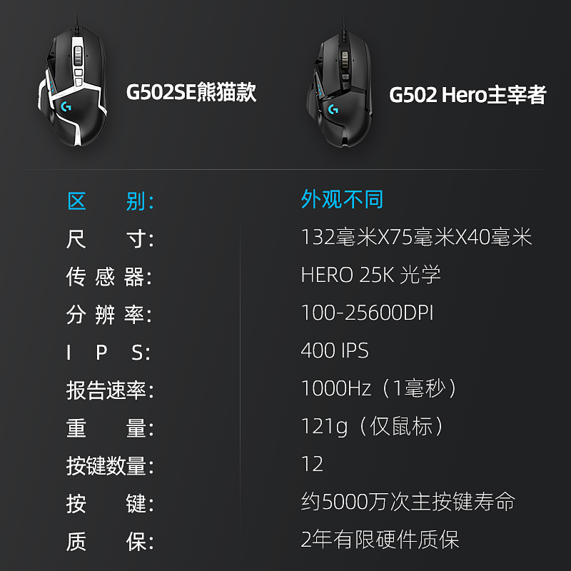 罗技g502se hero电竞游戏有线鼠标专用csgo吃鸡宏官方旗舰店