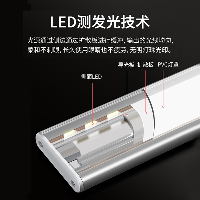 免布线厨房LED手扫感应灯条人体感应过道衣柜酒柜灯家用充电无线-图1