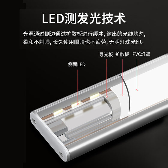 Wiring-free kitchen LED hand scan sensor light strip