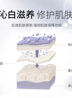 软膏分解黑色素沉着妊娠斑氢醌霜
