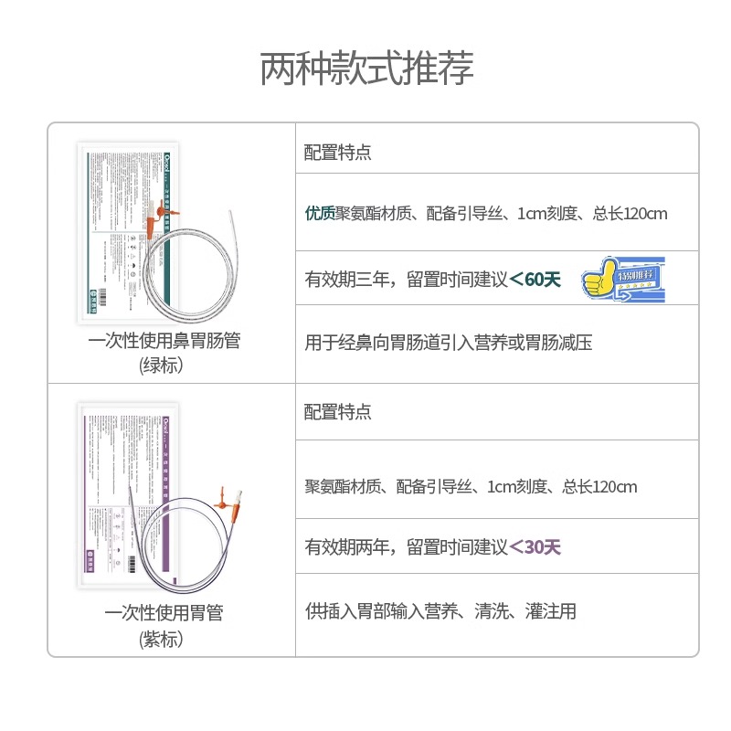 奥瑞索医用一次性鼻胃肠管带导丝凯思特聚氨酯流食管鼻饲管喂食管