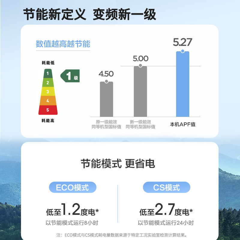 美的风锦【新能效一级变频】p空调 美的长顺邓氏空调