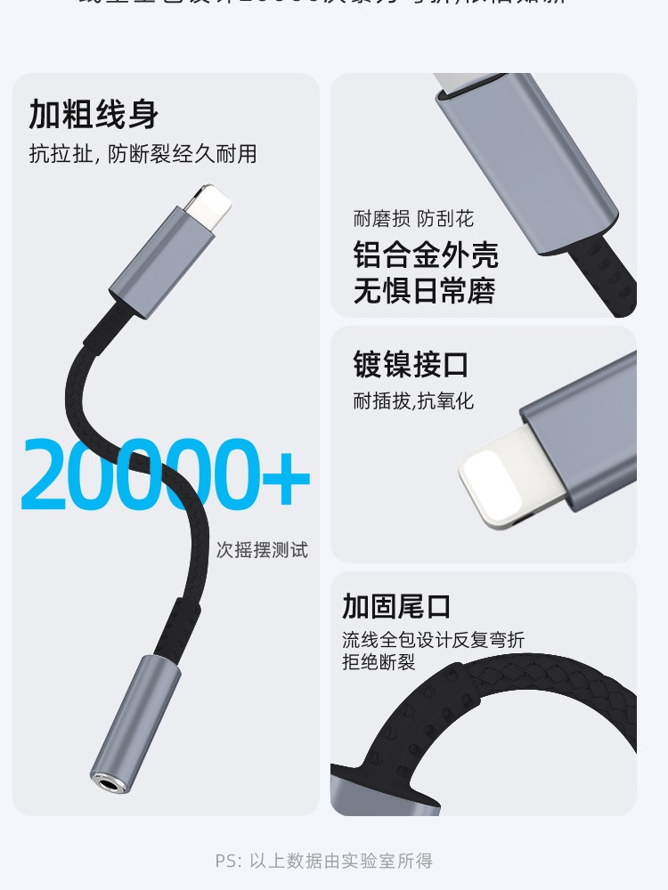 USB-C适用于苹果15pro耳机转换头iphone15 max转换器ipad平板数字音频转接线typec转接口手机转3.5mm听歌通话 - 图0