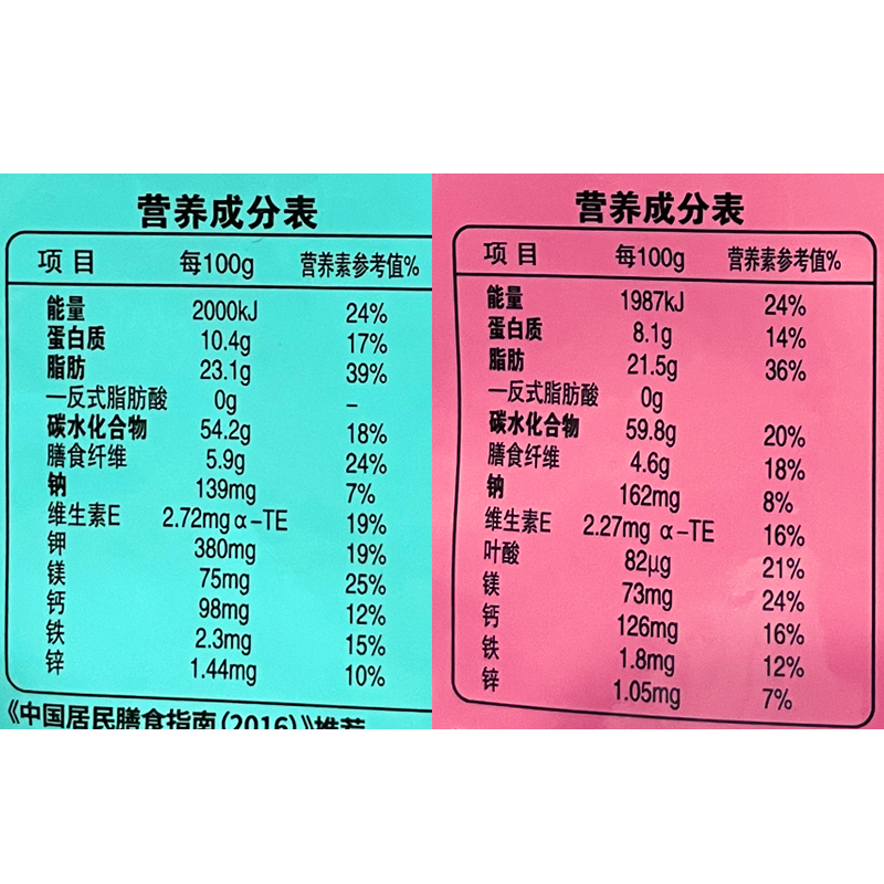 洽洽酸奶水果坚果即食燕麦片恰恰每日坚果代餐营养早餐燕麦片冲饮-图2