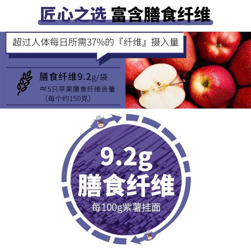 益生纤高膳食纤维紫薯蔬菜花色挂面儿童彩虹火锅面条低脂饱腹杂粮_粮油调味_速食_干货_烘焙