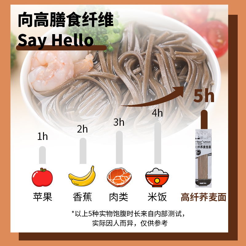 益生纤高纤荞麦黑麦面条无蔗糖低脂肪宽面挂面粗粮糖友主食_粮油调味_速食_干货_烘焙