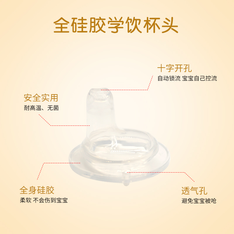 NO.1BABY儿童学饮杯鸭嘴吸嘴配件宝宝宽口径奶瓶奶嘴吸管配件通用